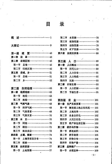 溧水县志（江苏）溧水县志.pdf