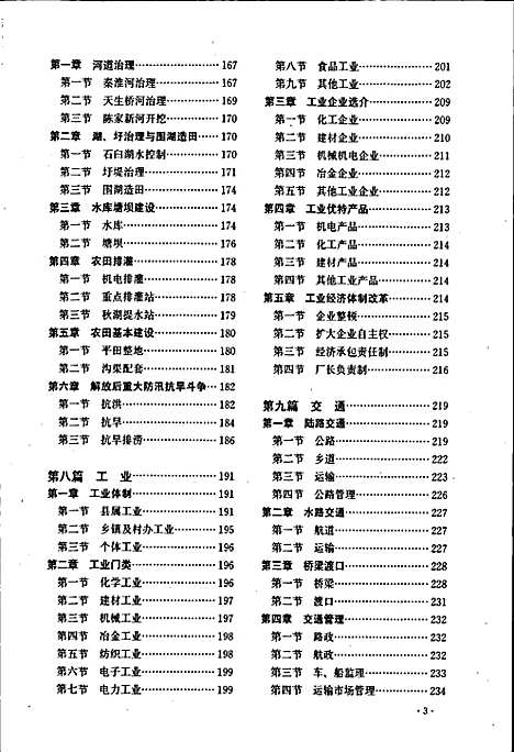 溧水县志（江苏）溧水县志.pdf