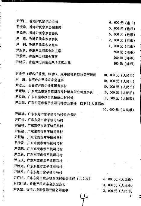 中华尹氏通志第四分册地理志（其他）中华尹氏通志.pdf