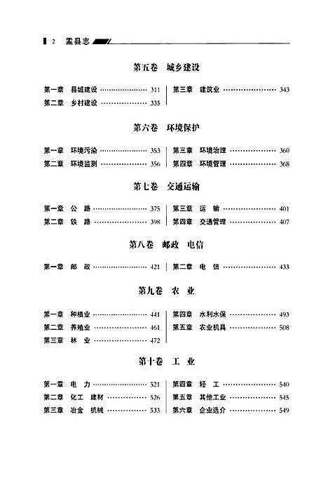 盂县志(下)（山西）盂县志.pdf