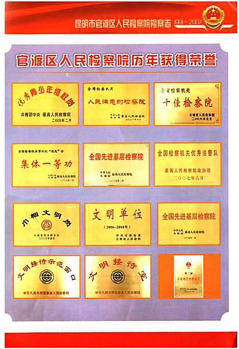 《检察志(1991-2007)》（云南）检察志.pdf