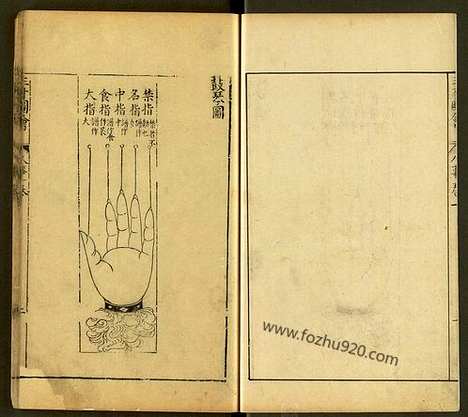 《三才图会》9人事10卷总106卷明王圻王思义撰辑明万历37年原刊本1609年