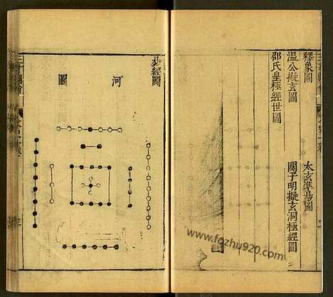 《三才图会》12文史4卷总106卷明王圻王思义撰辑明万历37年原刊本1609年