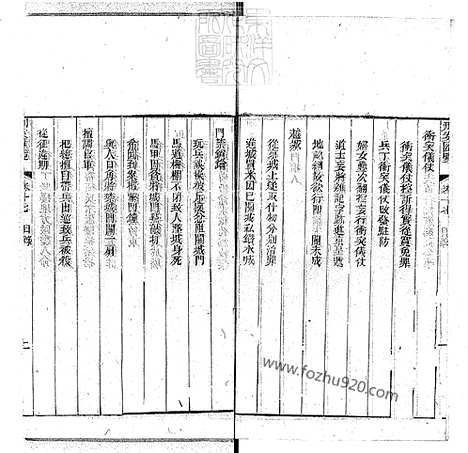 《刑案汇览八十八卷目二卷》道光二十四年据棠樾慎思堂本重刊本-2