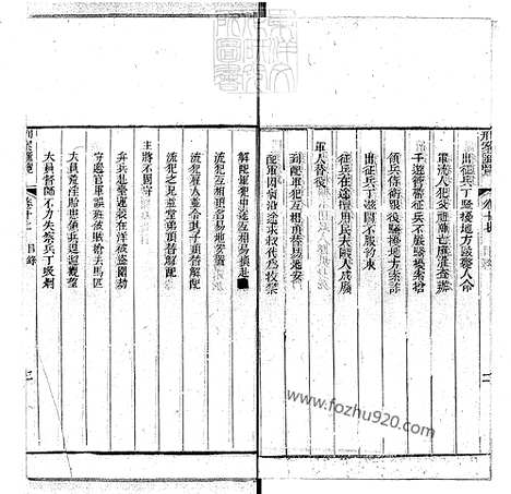 《刑案汇览八十八卷目二卷》道光二十四年据棠樾慎思堂本重刊本-2