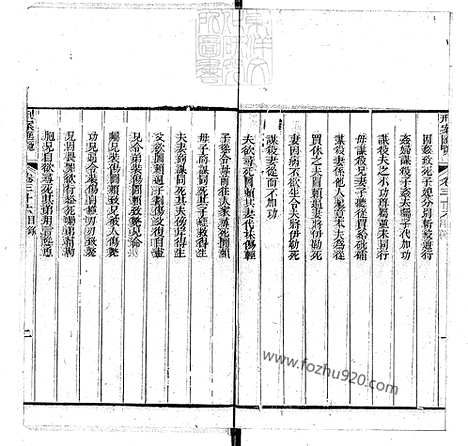 《刑案汇览八十八卷目二卷》道光二十四年据棠樾慎思堂本重刊本-3