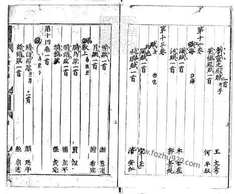 《文选六十卷》庆长十二年活字印本-1