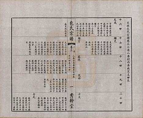 江苏[包姓] 文林包氏宗谱十卷首一卷末一卷 — 民国三十七年（1948）_三.pdf