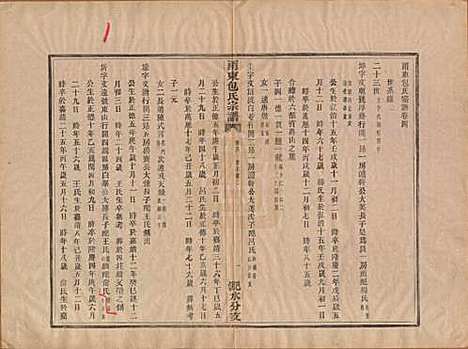 浙江[包姓] 甬东包氏宗谱十九卷首一卷 — 清嘉庆二年（1797）_四.pdf