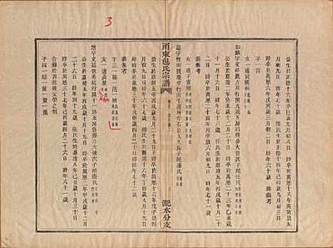 浙江[包姓] 甬东包氏宗谱十九卷首一卷 — 清嘉庆二年（1797）_四.pdf