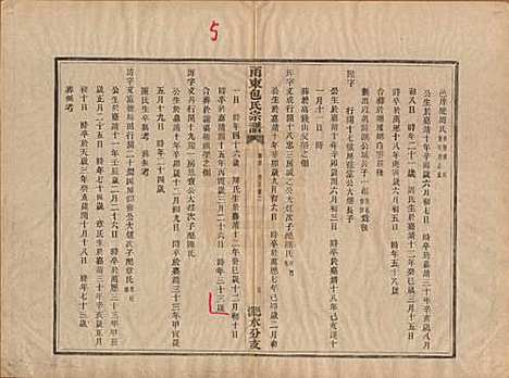 浙江[包姓] 甬东包氏宗谱十九卷首一卷 — 清嘉庆二年（1797）_四.pdf