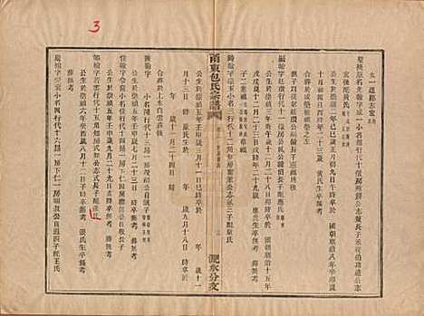 浙江[包姓] 甬东包氏宗谱十九卷首一卷 — 清嘉庆二年（1797）_六.pdf