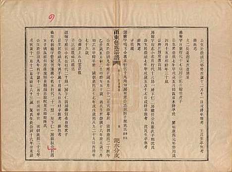 浙江[包姓] 甬东包氏宗谱十九卷首一卷 — 清嘉庆二年（1797）_六.pdf