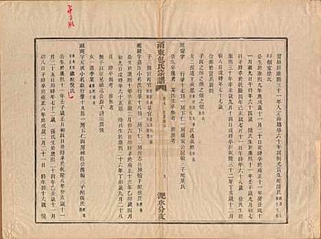 浙江[包姓] 甬东包氏宗谱十九卷首一卷 — 清嘉庆二年（1797）_七.pdf