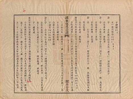 浙江[包姓] 甬东包氏宗谱十九卷首一卷 — 清嘉庆二年（1797）_八.pdf