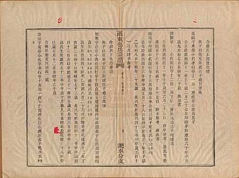 浙江[包姓] 甬东包氏宗谱十九卷首一卷 — 清嘉庆二年（1797）_八.pdf