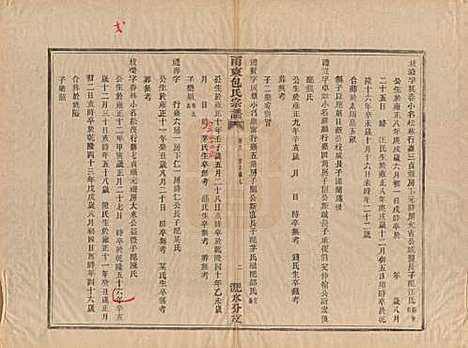 浙江[包姓] 甬东包氏宗谱十九卷首一卷 — 清嘉庆二年（1797）_九.pdf