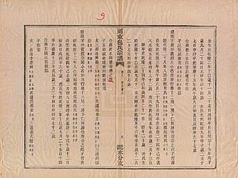 浙江[包姓] 甬东包氏宗谱十九卷首一卷 — 清嘉庆二年（1797）_九.pdf