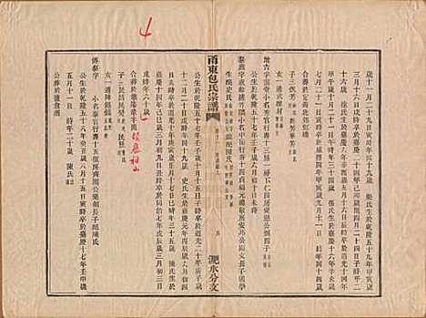 浙江[包姓] 甬东包氏宗谱十九卷首一卷 — 清嘉庆二年（1797）_十一.pdf