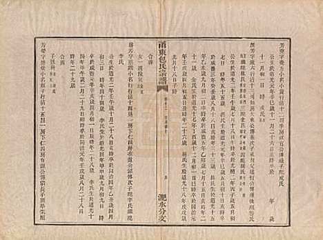 浙江[包姓] 甬东包氏宗谱十九卷首一卷 — 清嘉庆二年（1797）_十二.pdf