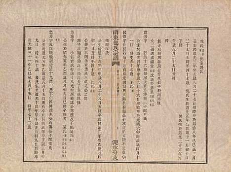 浙江[包姓] 甬东包氏宗谱十九卷首一卷 — 清嘉庆二年（1797）_十二.pdf