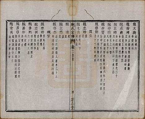 安徽[鲍姓] 歙新馆鲍氏着存堂宗谱十六卷 — 清光绪元年（1875）_二.pdf