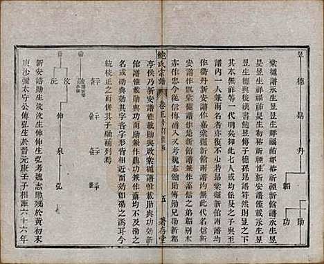 安徽[鲍姓] 歙新馆鲍氏着存堂宗谱十六卷 — 清光绪元年（1875）_五.pdf