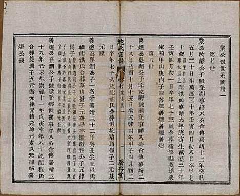 安徽[鲍姓] 歙新馆鲍氏着存堂宗谱十六卷 — 清光绪元年（1875）_七.pdf