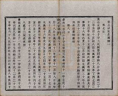 安徽[鲍姓] 歙新馆鲍氏着存堂宗谱十六卷 — 清光绪元年（1875）_八.pdf