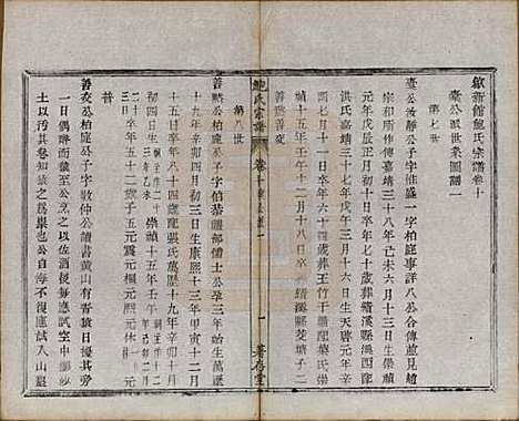 安徽[鲍姓] 歙新馆鲍氏着存堂宗谱十六卷 — 清光绪元年（1875）_十.pdf