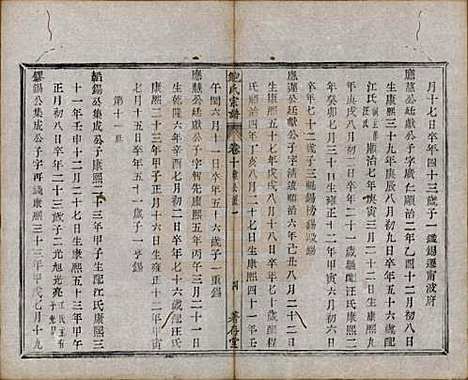 安徽[鲍姓] 歙新馆鲍氏着存堂宗谱十六卷 — 清光绪元年（1875）_十.pdf