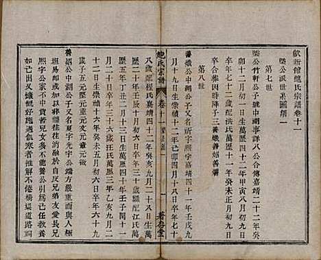 安徽[鲍姓] 歙新馆鲍氏着存堂宗谱十六卷 — 清光绪元年（1875）_十一.pdf