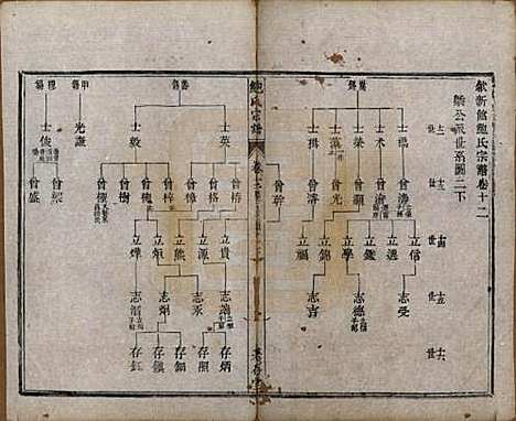 安徽[鲍姓] 歙新馆鲍氏着存堂宗谱十六卷 — 清光绪元年（1875）_十二.pdf