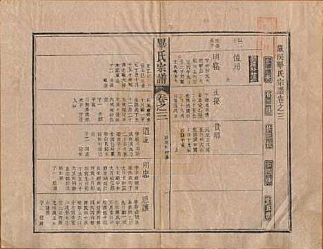 中国[毕姓] 毕氏宗谱八卷首一卷末一卷 — 民国三十一年（1942）_三.pdf