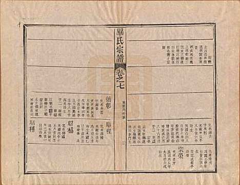 中国[毕姓] 毕氏宗谱八卷首一卷末一卷 — 民国三十一年（1942）_七.pdf