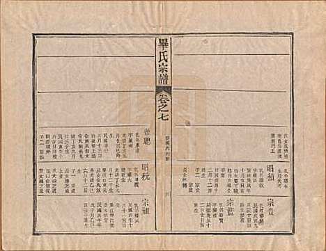 中国[毕姓] 毕氏宗谱八卷首一卷末一卷 — 民国三十一年（1942）_七.pdf