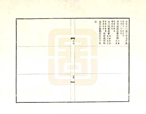 天津[卞姓] 武进卞氏北迁族谱 — _二.pdf