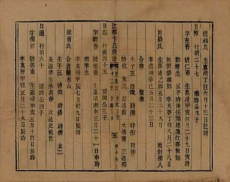 江苏[卞姓] 江都卞氏族谱 — 清光绪25年[1899]_十六.pdf