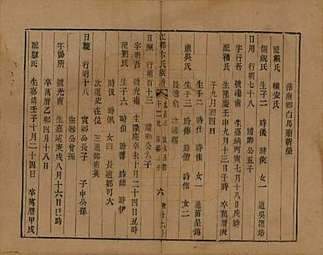 江苏[卞姓] 江都卞氏族谱 — 清光绪25年[1899]_十六.pdf