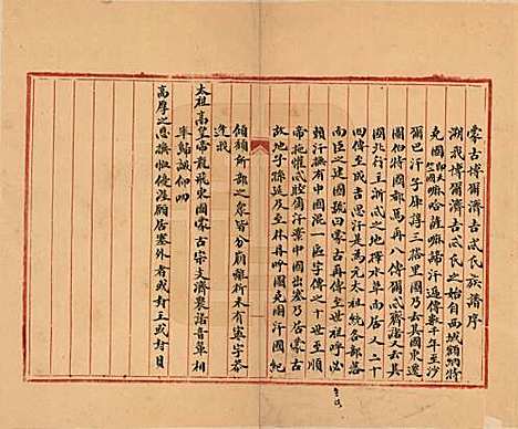 蒙古[博尔济吉忒姓] 蒙古博尔济吉忒氏族谱 — 清[1644-1911]_一.pdf