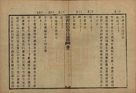 浙江[蔡姓] 德清蔡氏宗谱十二卷 — 民国九年（1920）_二.pdf