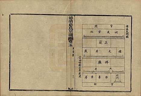 浙江[蔡姓] 德清蔡氏宗谱十二卷 — 民国九年（1920）_五.pdf