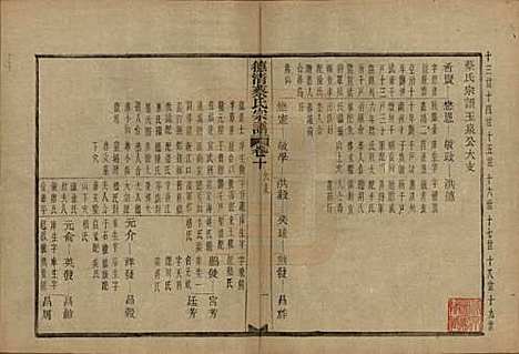 浙江[蔡姓] 德清蔡氏宗谱十二卷 — 民国九年（1920）_十.pdf