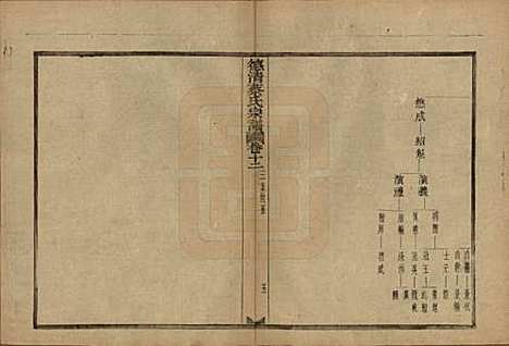 浙江[蔡姓] 德清蔡氏宗谱十二卷 — 民国九年（1920）_十二.pdf