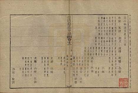 浙江[蔡姓] 德清蔡氏宗谱十二卷 — 民国九年（1920）_十二.pdf