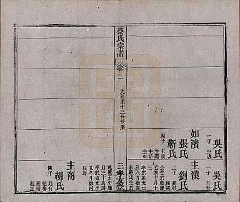 湖北[蔡姓] 蔡氏宗谱八卷卷首上下卷末 — 清光绪二十一年[1895]_二.pdf