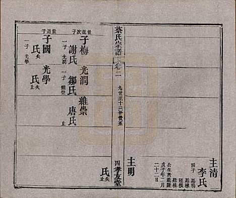 湖北[蔡姓] 蔡氏宗谱八卷卷首上下卷末 — 清光绪二十一年[1895]_二.pdf