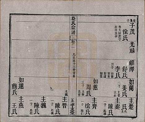 湖北[蔡姓] 蔡氏宗谱八卷卷首上下卷末 — 清光绪二十一年[1895]_二.pdf