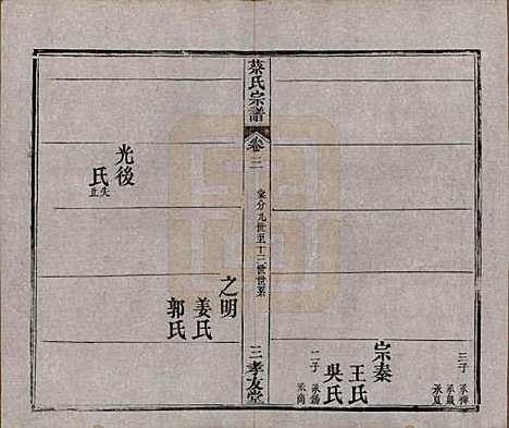 湖北[蔡姓] 蔡氏宗谱八卷卷首上下卷末 — 清光绪二十一年[1895]_三.pdf