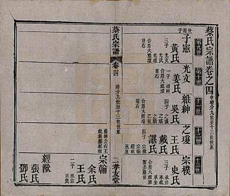 湖北[蔡姓] 蔡氏宗谱八卷卷首上下卷末 — 清光绪二十一年[1895]_四.pdf